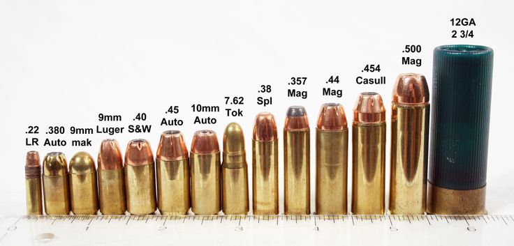 Ammo Chart